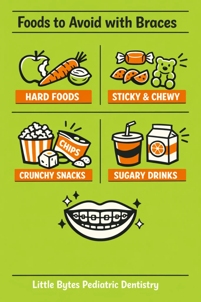 Infographic_How to care for your child's braces