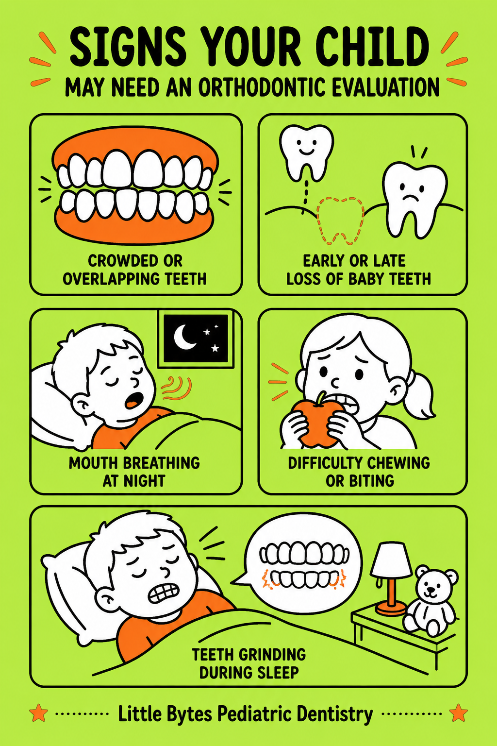 Infographic showing how tooth alignment affects oral health and hygiene